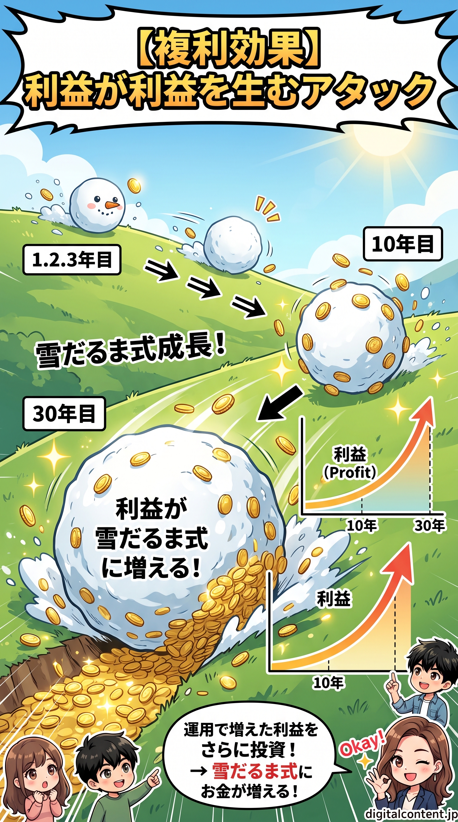 新NISAマンガ 第3話 4コマ目: 個別株投資におけるリスクと価格変動の理解