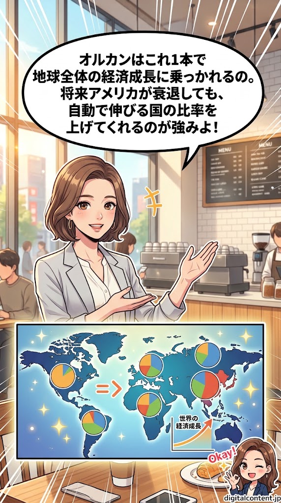 新NISAマンガ 第4話 5コマ目: 生涯投資枠1,800万円（成長投資枠1,200万円）の上限管理