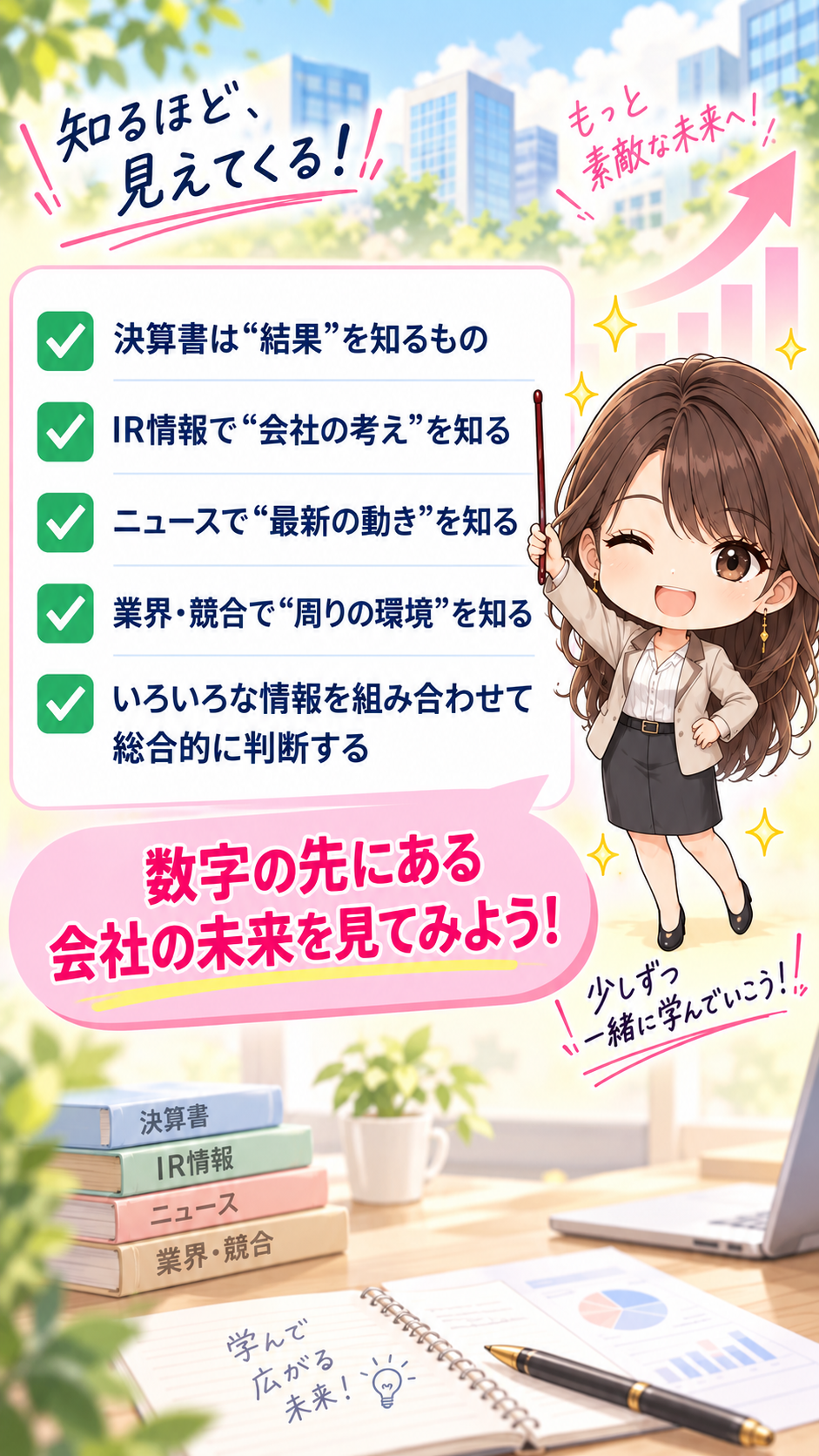 コマ63: 企業分析の基本をおさらい