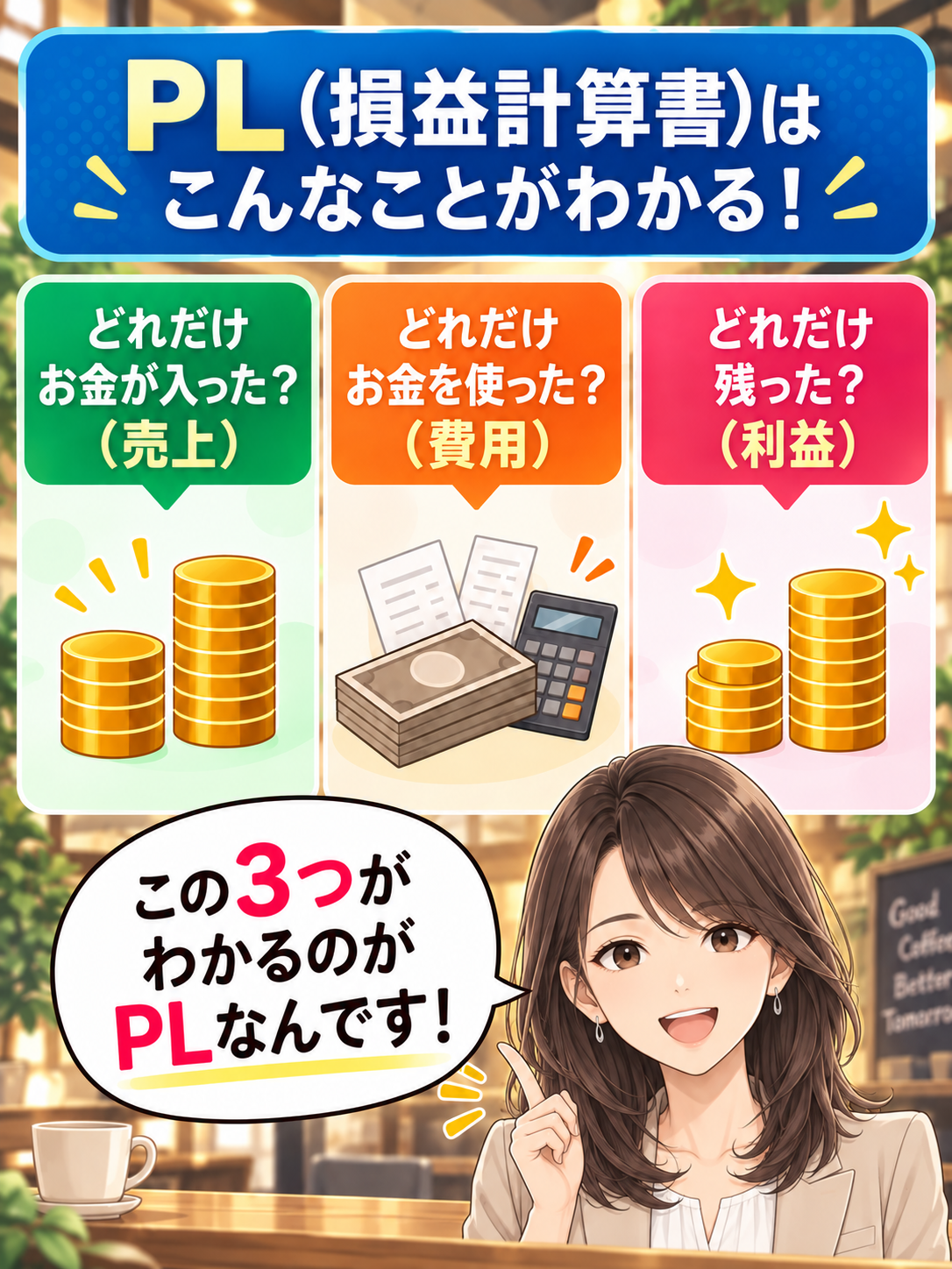 コマ3: PLは会社の1年間の成績表みたいなものよ