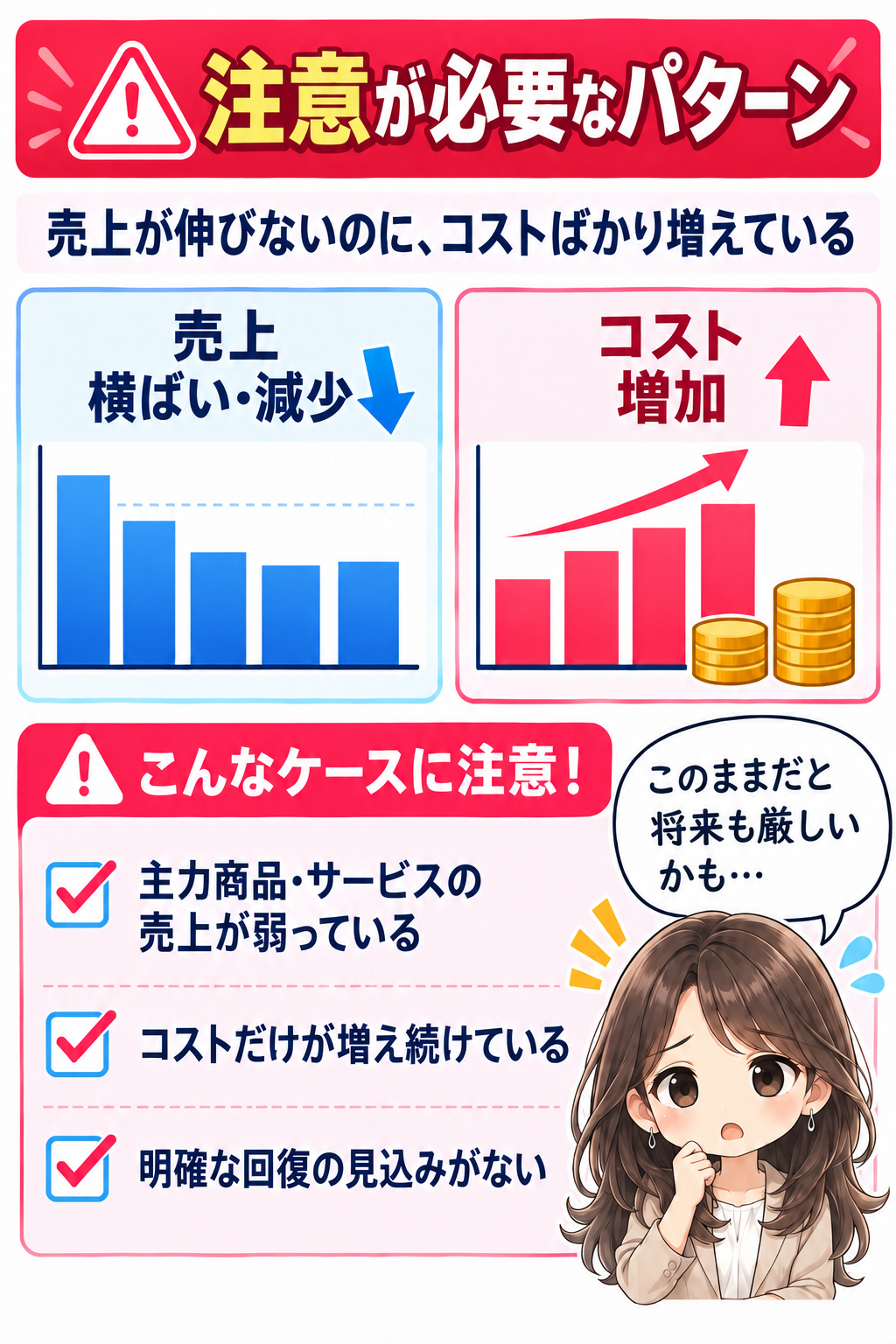 コマ48: 数字だけではわからない理由があるからじっくり見ることが大事