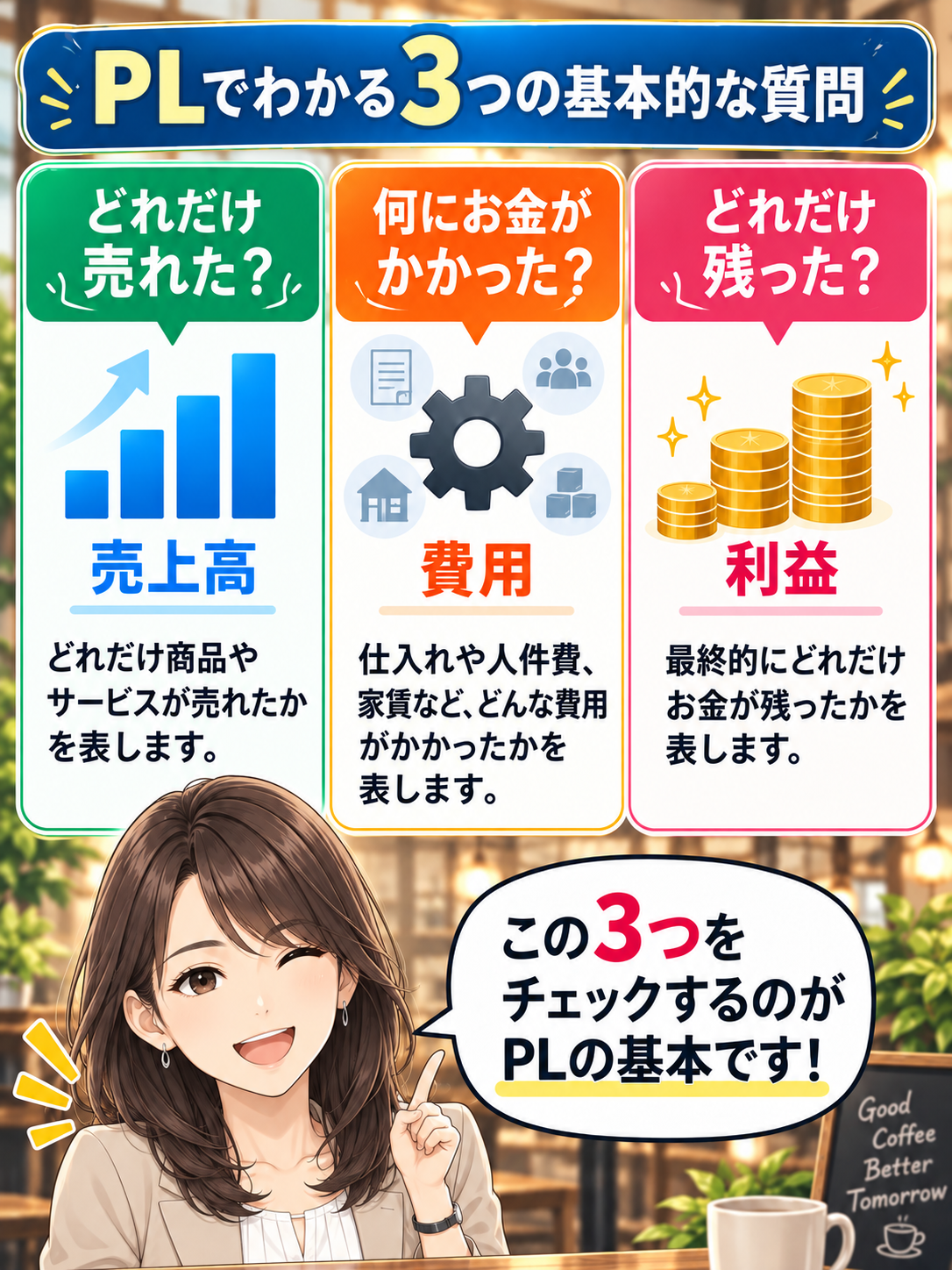 コマ9: 会社の利益は将来の成長や投資につながる
