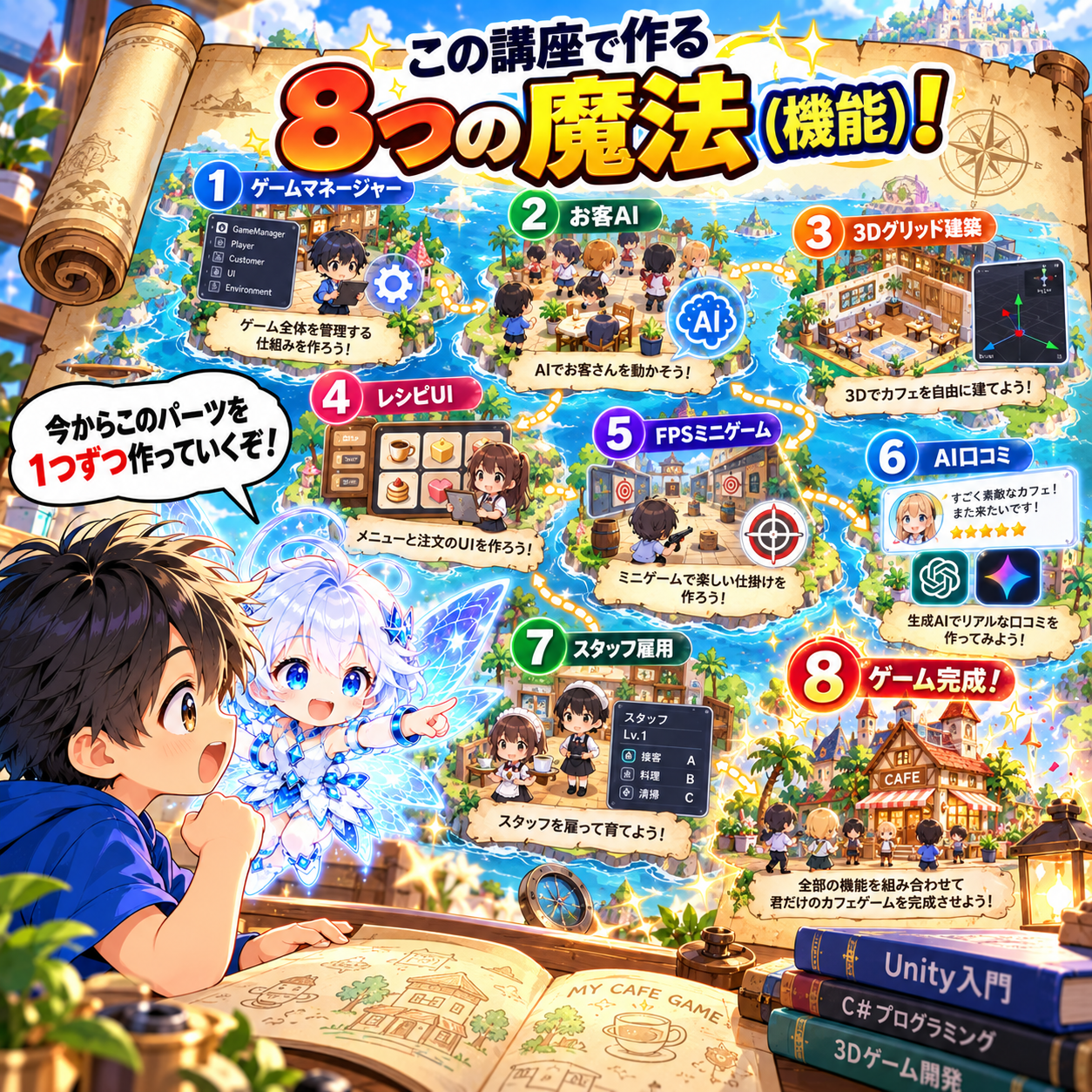 コマ11: この講座で作る8つの魔法（機能）！今からパーツを1つずつ作っていくぞ！