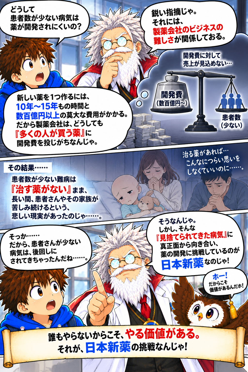 コマ8: 薬がない病気とたたかう人たちのために——これが日本新薬の使命