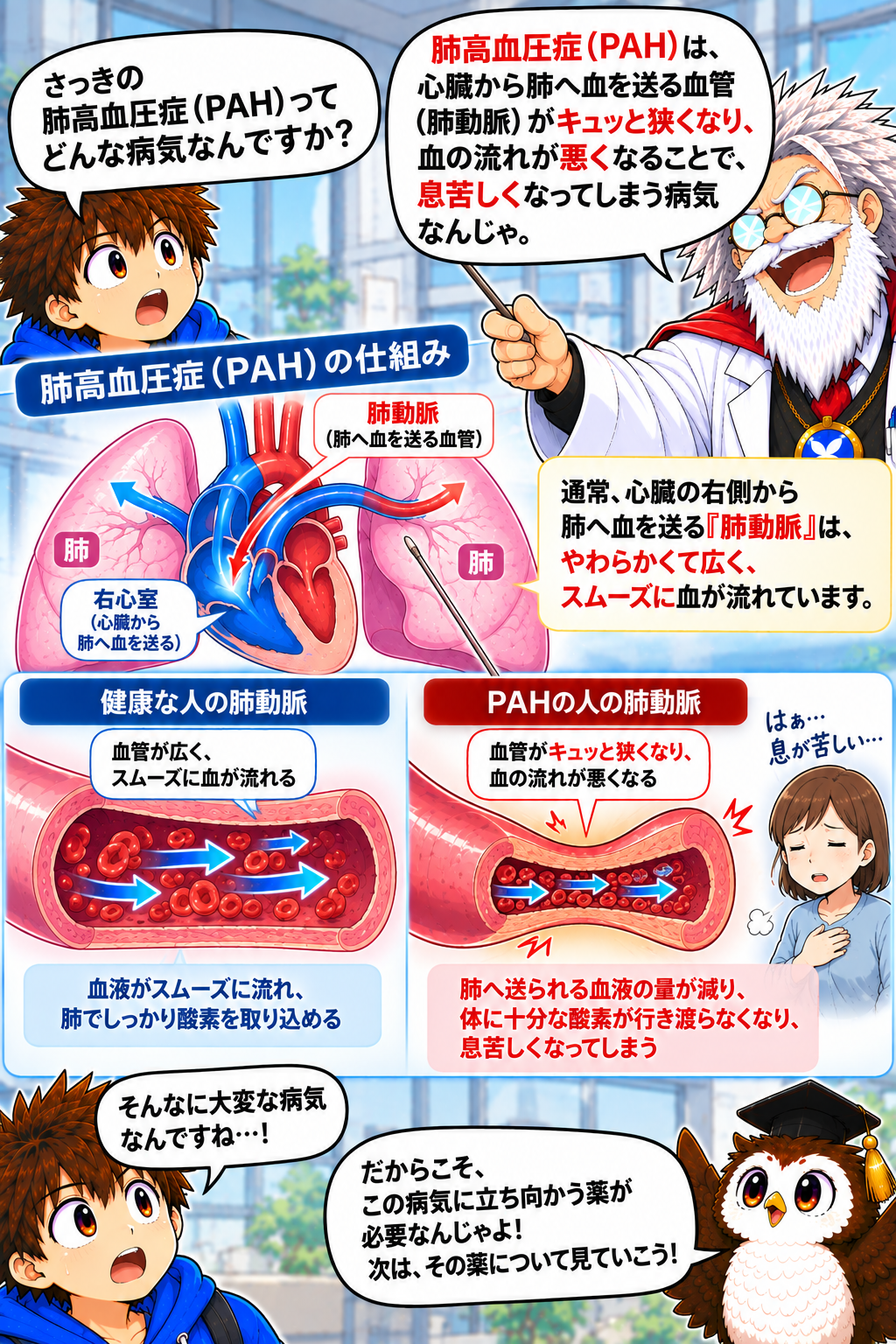 コマ11: 小さな研究室の挑戦が世界の大きな希望へ