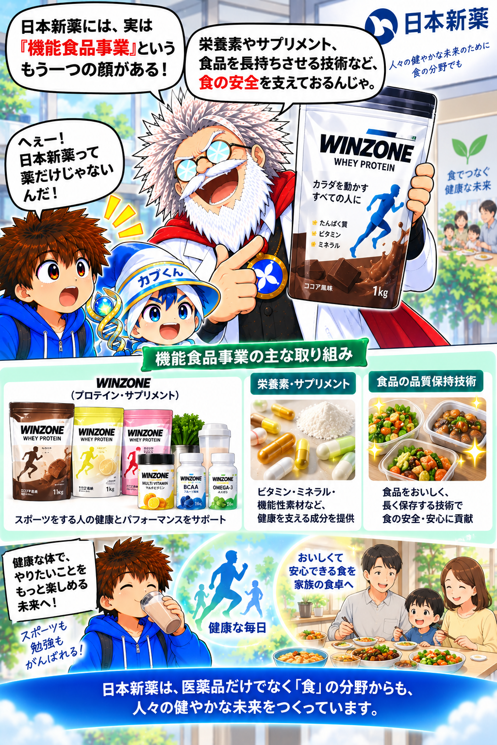 コマ23: 医薬品だけでなく『食』の分野からも健やかな未来をつくる