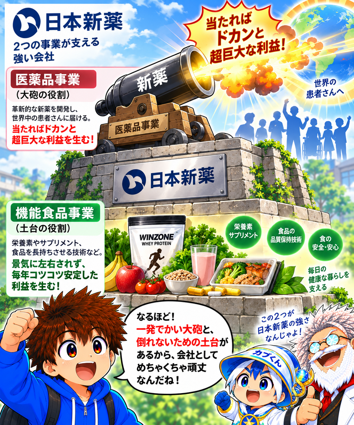コマ25: 知れば知るほど社会に貢献するめちゃくちゃ良い会社！