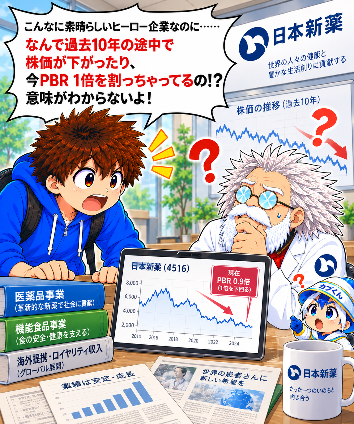 コマ27: 利益最高なのに株価が下がる……市場の『罠』の正体を見せてやろう！