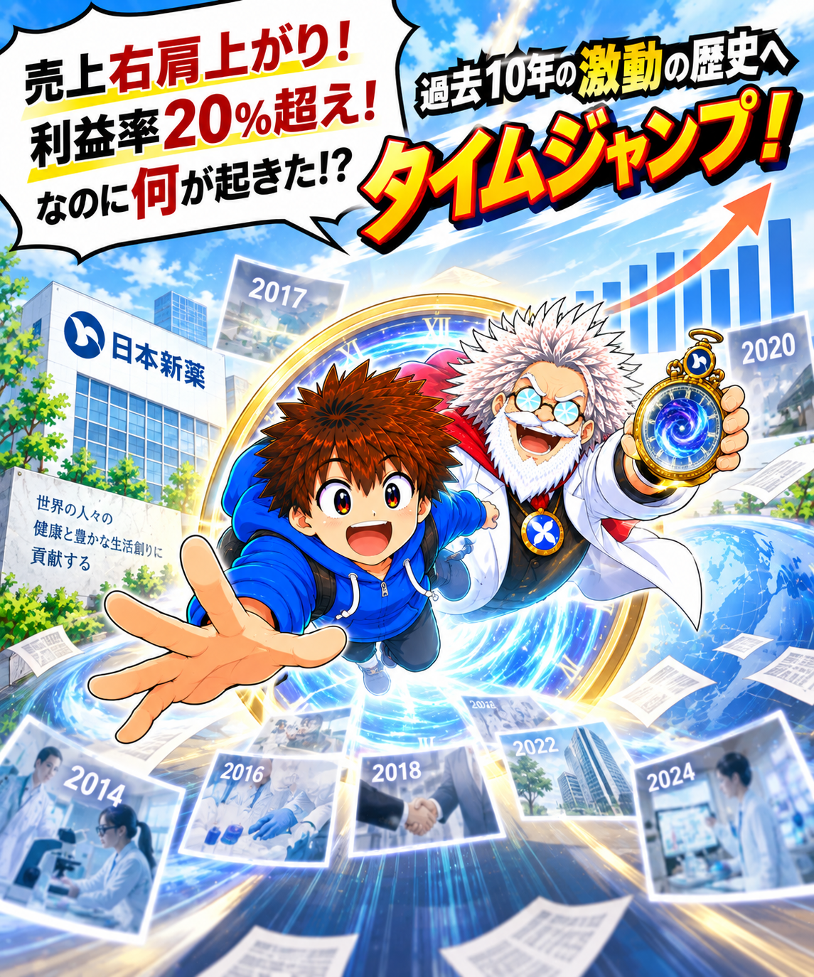 コマ29: 過去10年の激動の歴史へタイムジャンプ！