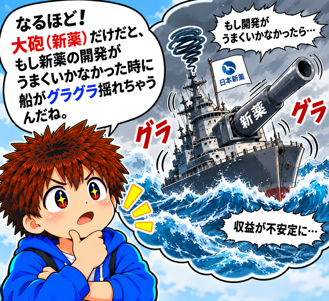 コマ13: 倒れない土台（食品）があるから大きな挑戦ができる！