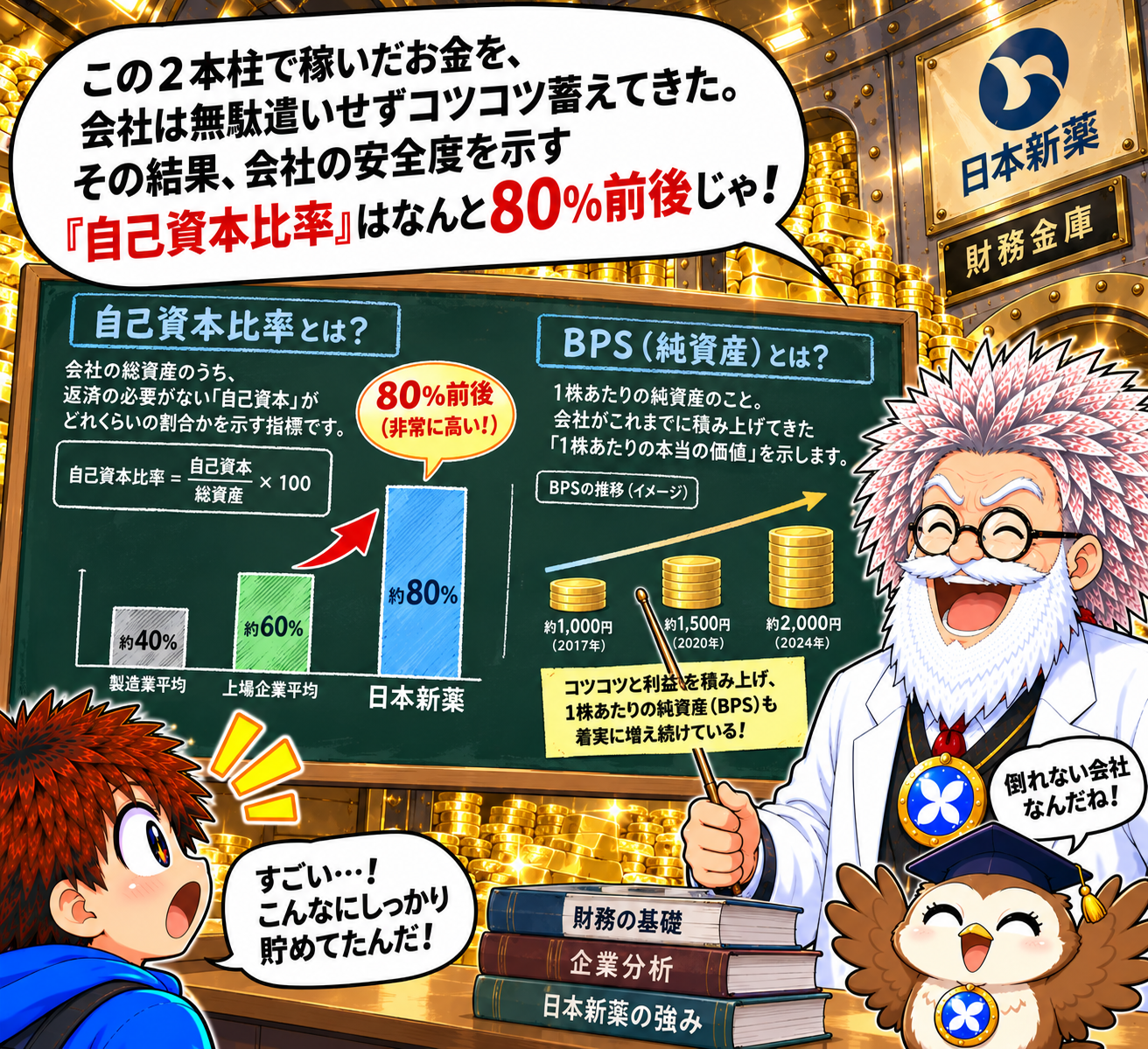 コマ17: 一般企業と比べた圧倒的な財務の壁の厚さ！