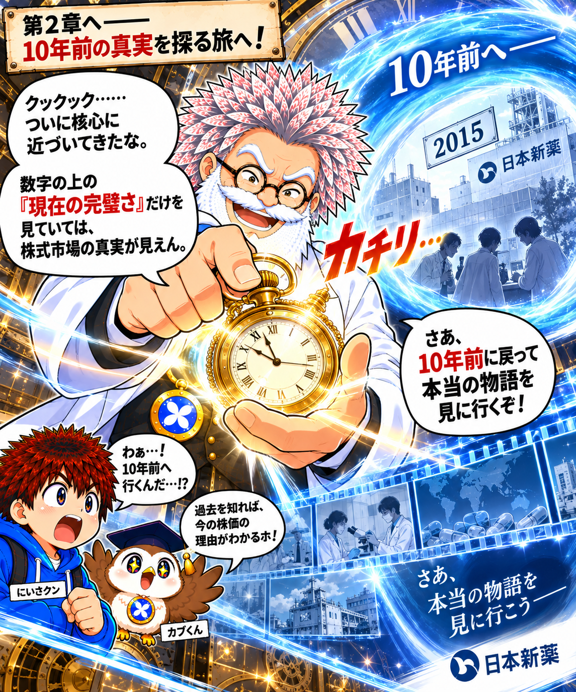 コマ23: 過去10年間の栄光と投資家が恐怖した未来の影を見に行くのじゃ！