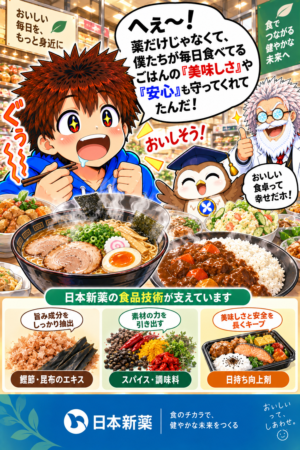 コマ8: 自社ブランドのプロテイン「WINZONE」展開