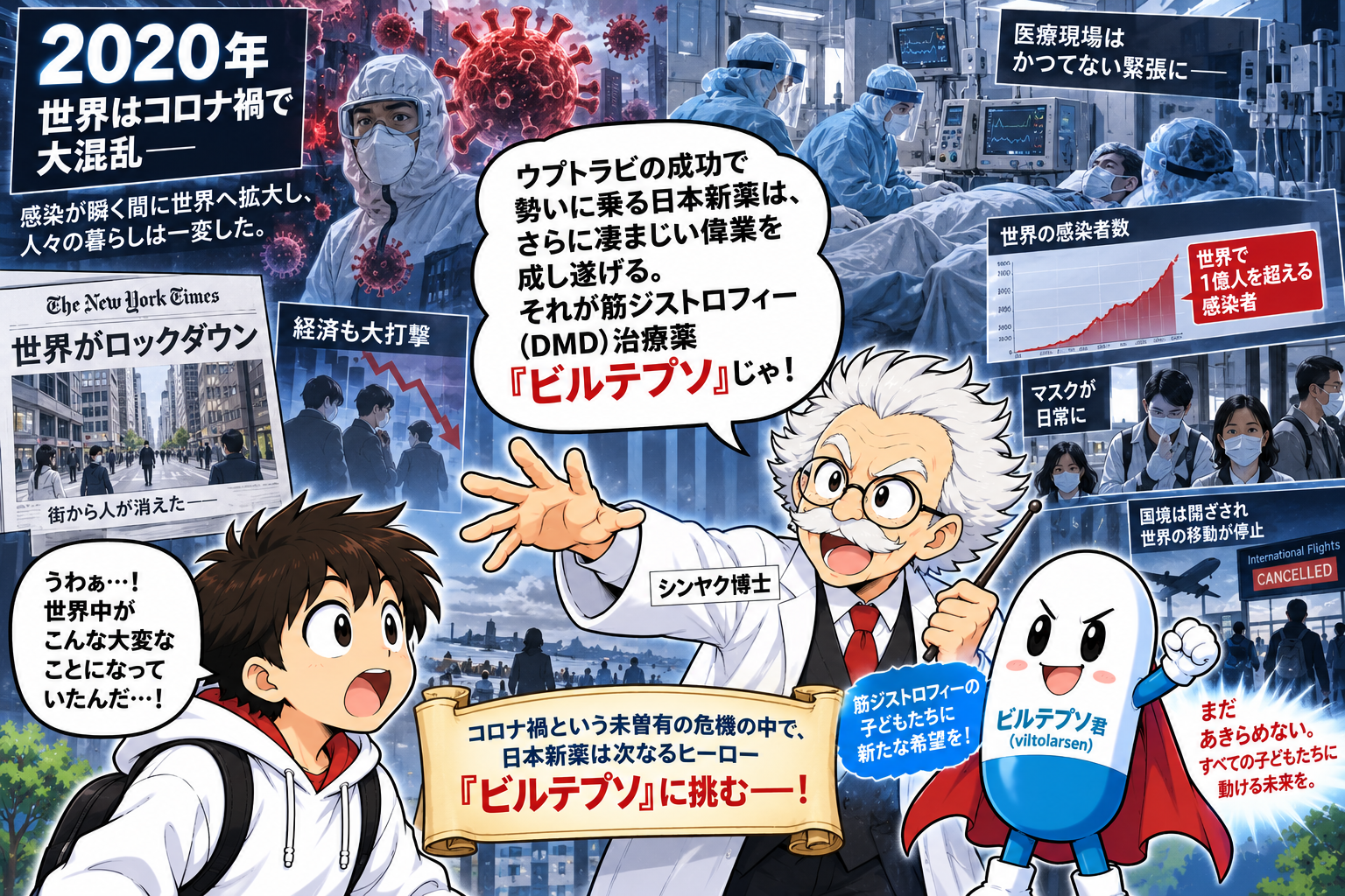 コマ11: 2020年コロナ禍の中で難病DMD治療薬ビルテプソに挑む