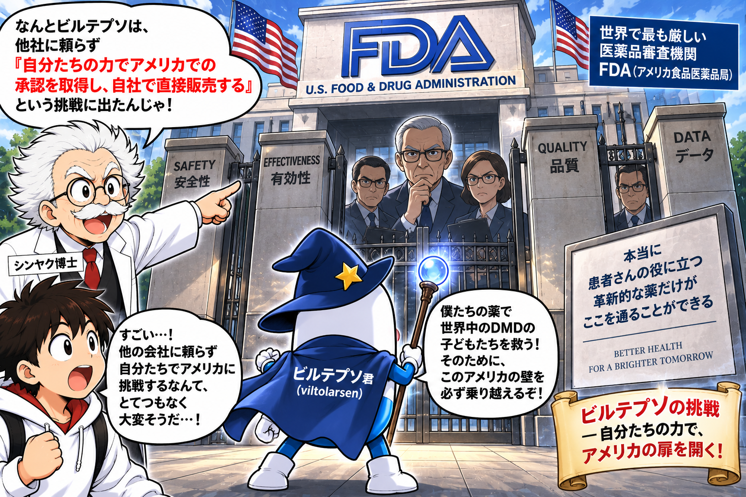 コマ12: 他社に頼らず自分たちの力で米国FDAの審査を突破！