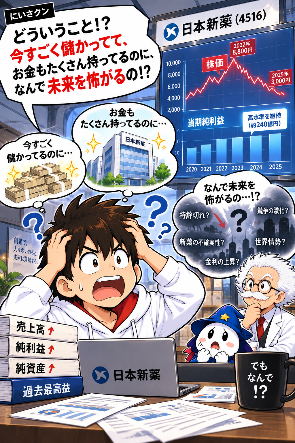 コマ26: 忍び寄る『特許切れ（パテントクリフ）』の足音