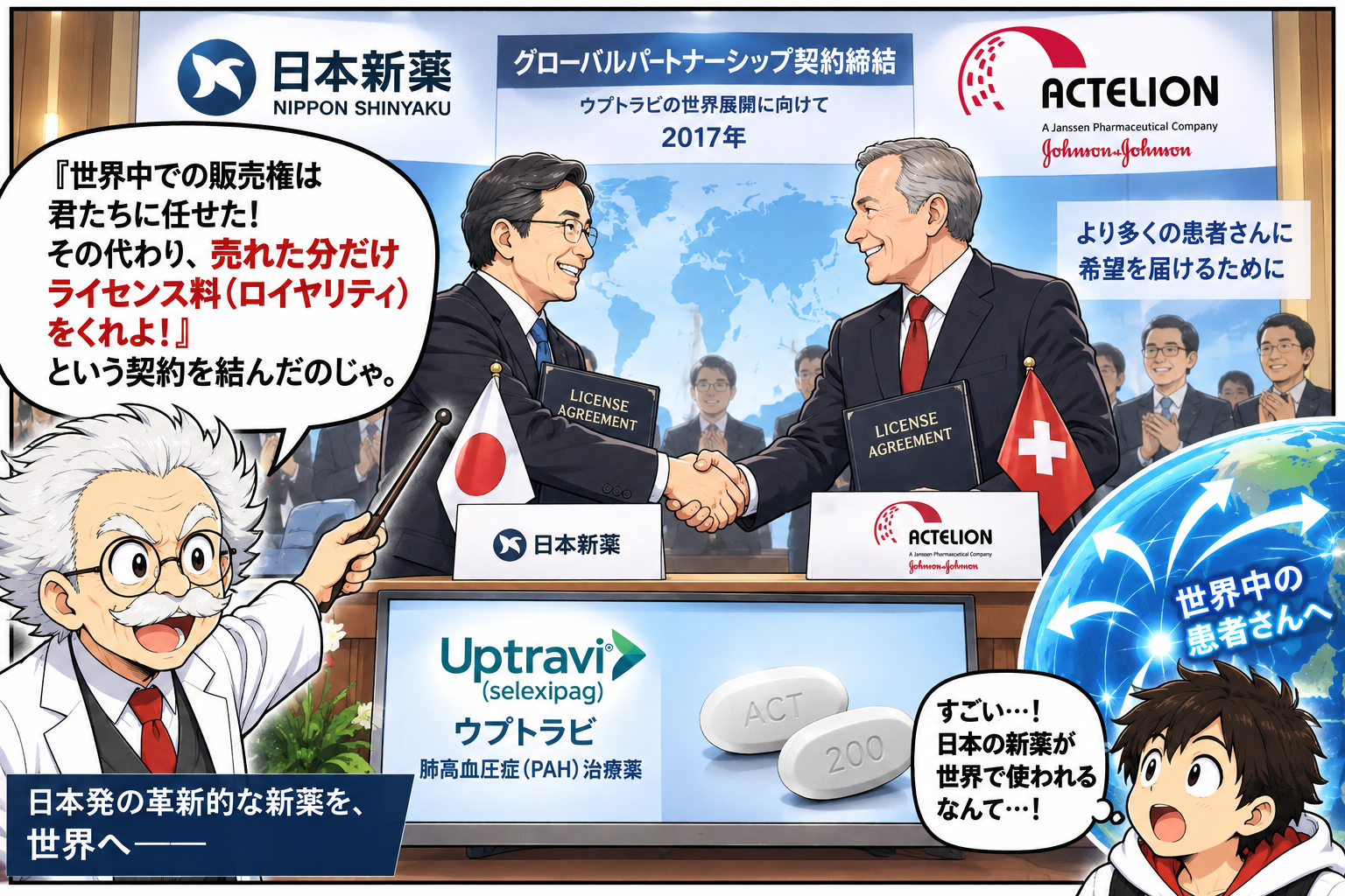 コマ5: 一つの新薬が世界中の患者さんの希望となり成長を支える