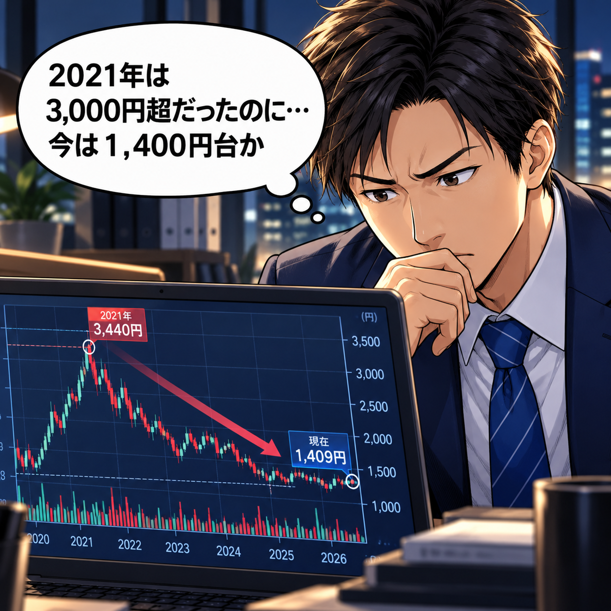 コマ1: 2021年は3,000円超だったのに今は1,400円台か…と悩む主人公
