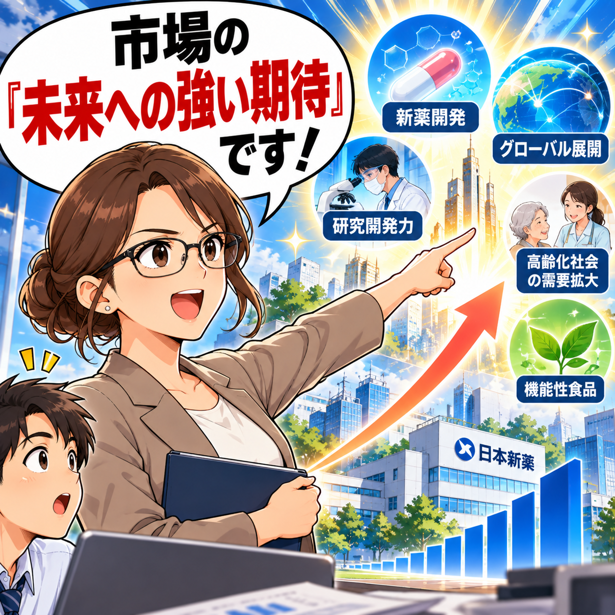 コマ34: 市場の『未来への強い期待』です！