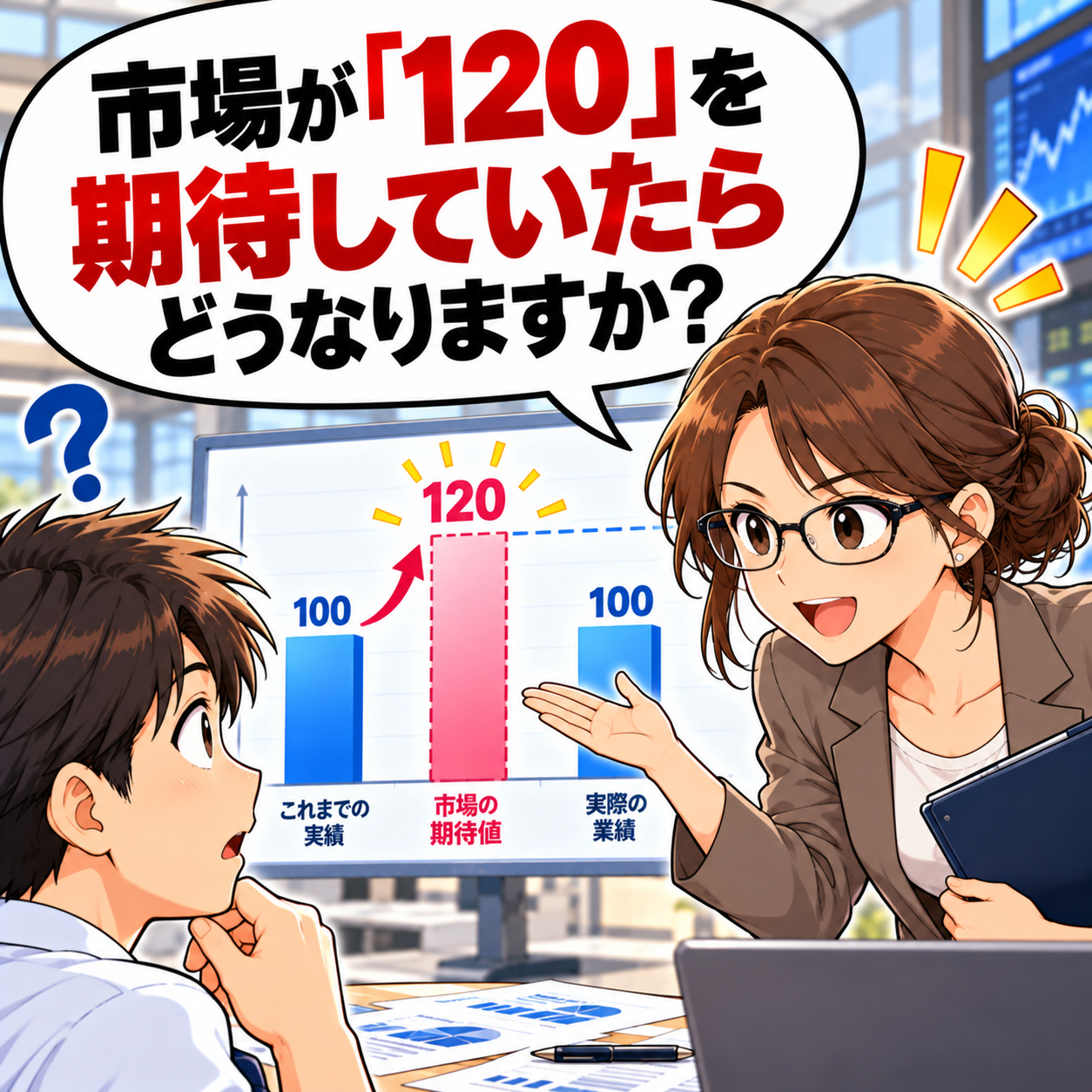 コマ43: 市場が『120』を期待していたらどうなりますか？