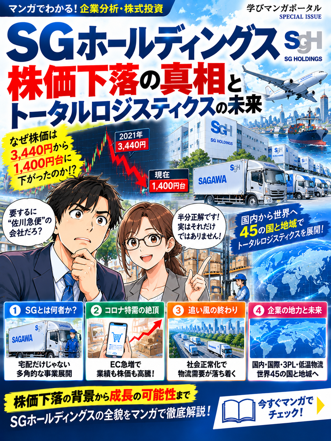 企業分析 Vol.3