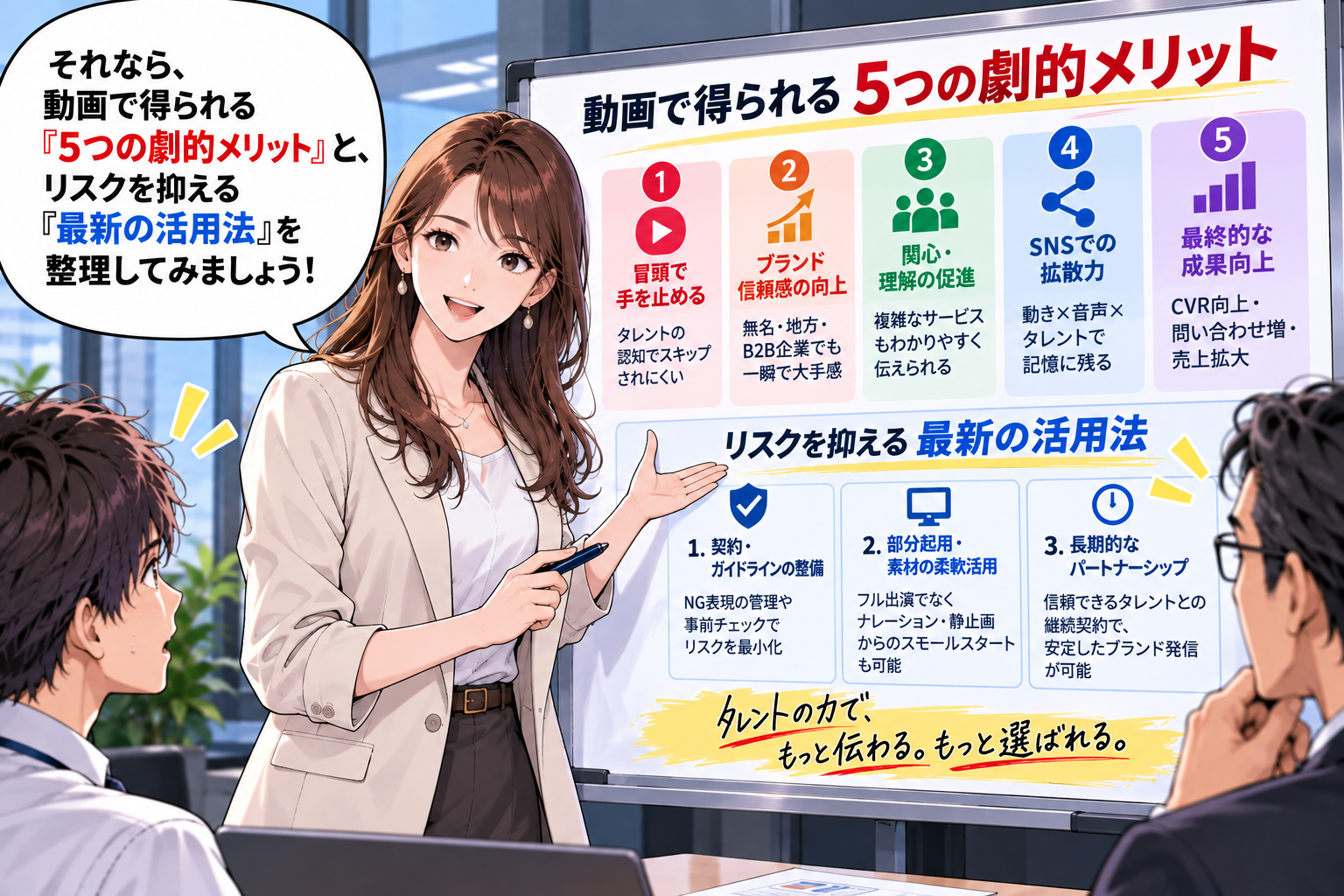 動画で得られる5つの劇的メリットとリスクを抑える最新活用法
