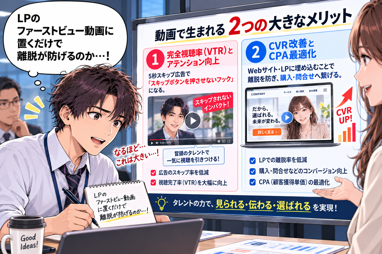 LPファーストビュー動画で離脱防止とコンバージョン向上の仕組み
