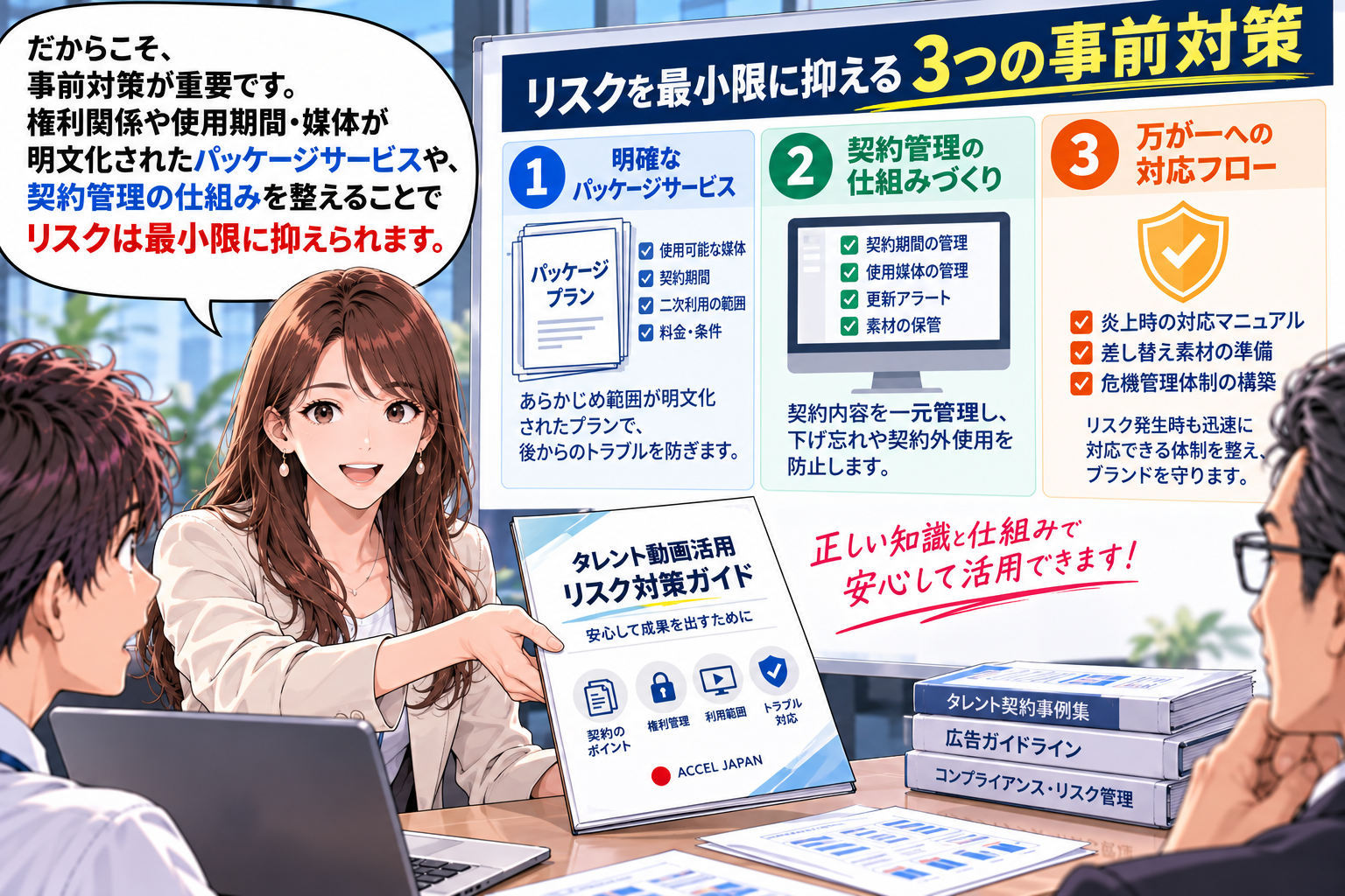 リスクを最小限に抑える3つの事前対策（パッケージ・仕組み・対応フロー）