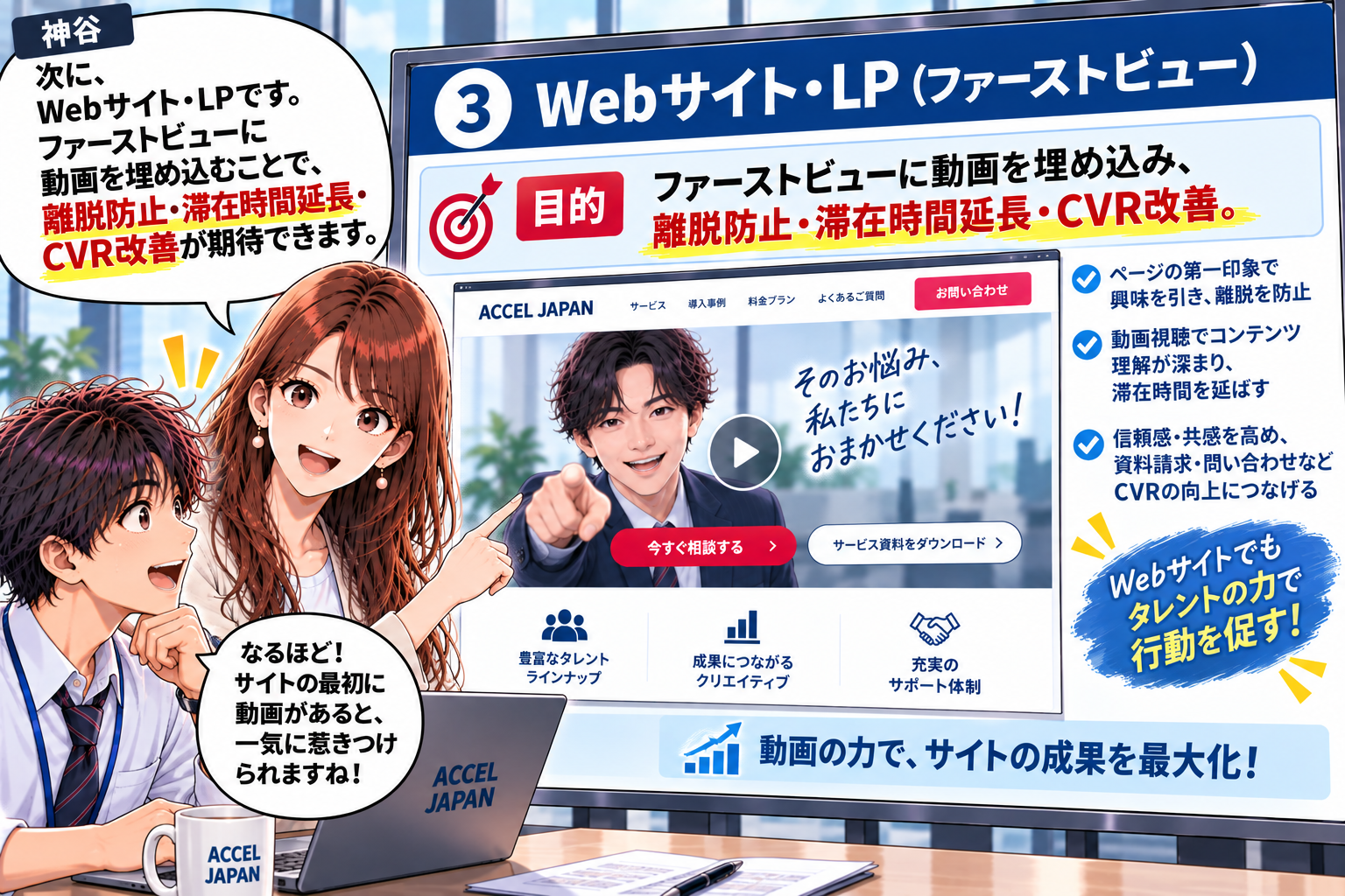 Webサイト・LPファーストビューへの動画埋め込みによる離脱防止・CVR改善