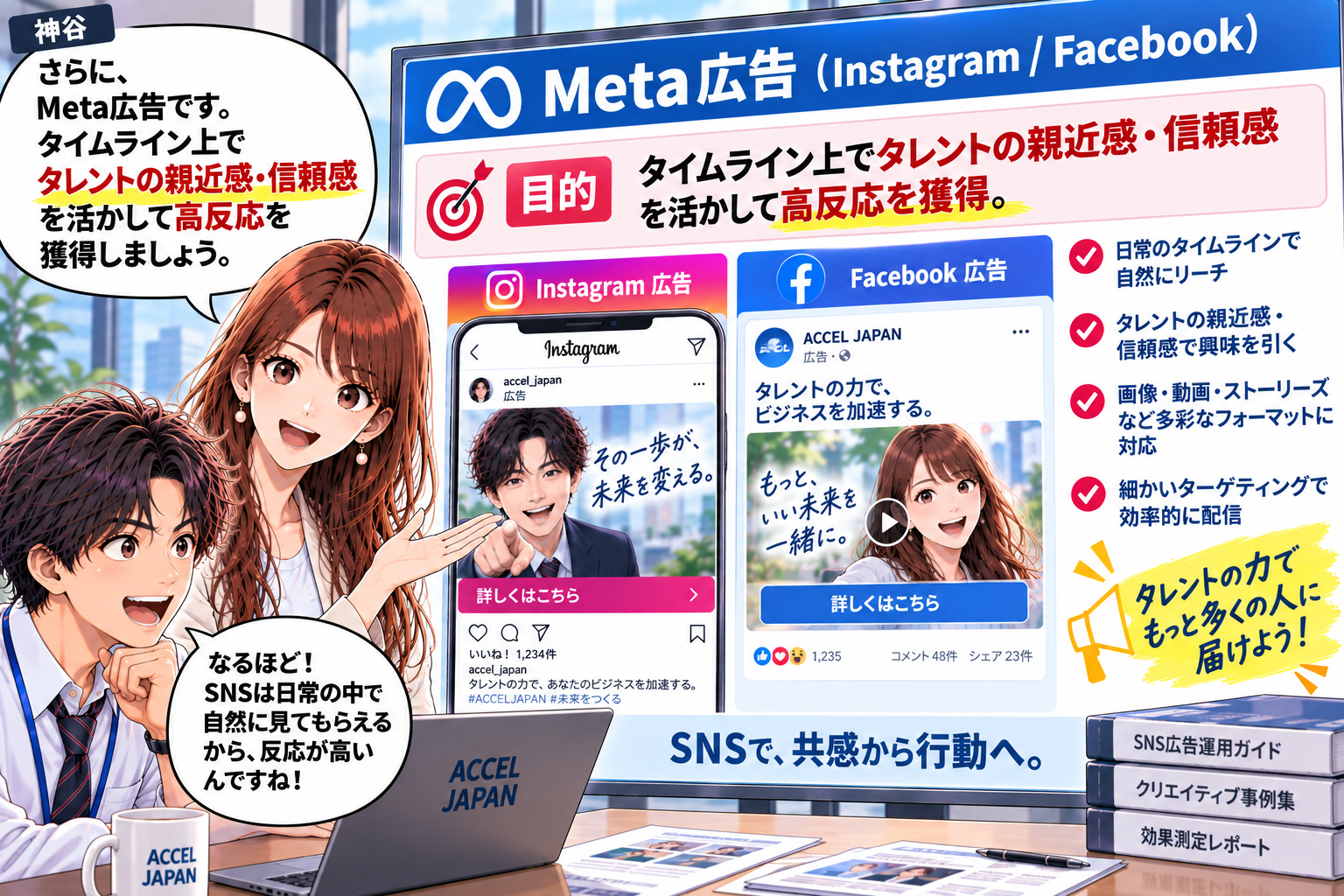 Meta広告（Instagram / Facebook）での親近感・信頼感を活かした高反応獲得