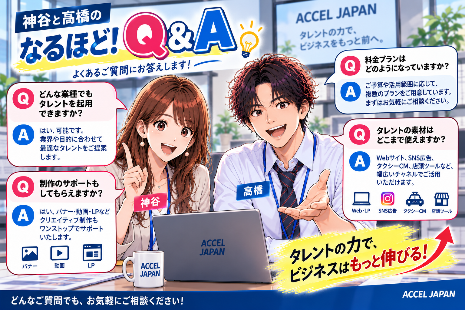 神谷と高橋のなるほど！Q&Aコーナー（料金・活用範囲・制作サポート等）