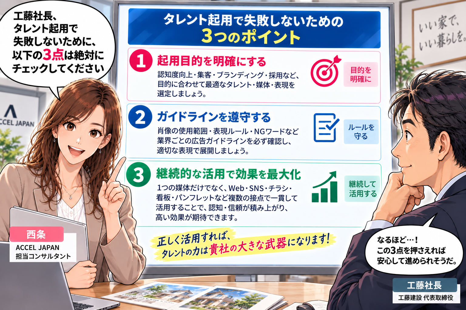 コマ28: タレント起用で失敗しないための3つのポイント（目的明確化・ガイドライン遵守・継続活用）