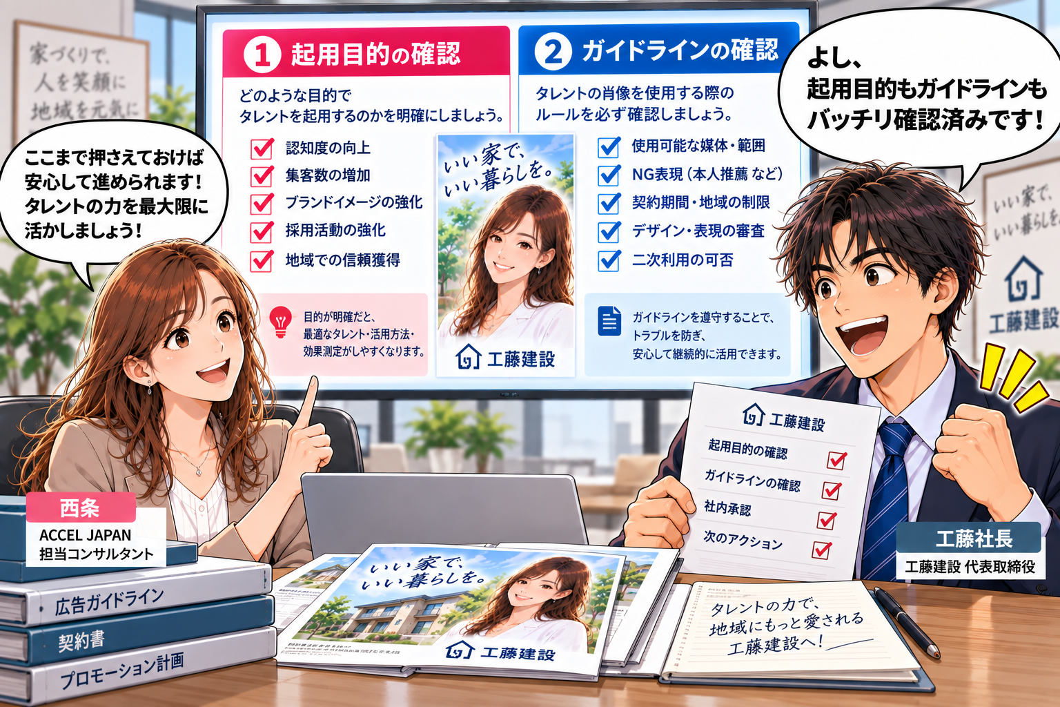 コマ29: 起用目的の確認とガイドラインの確認チェックリスト