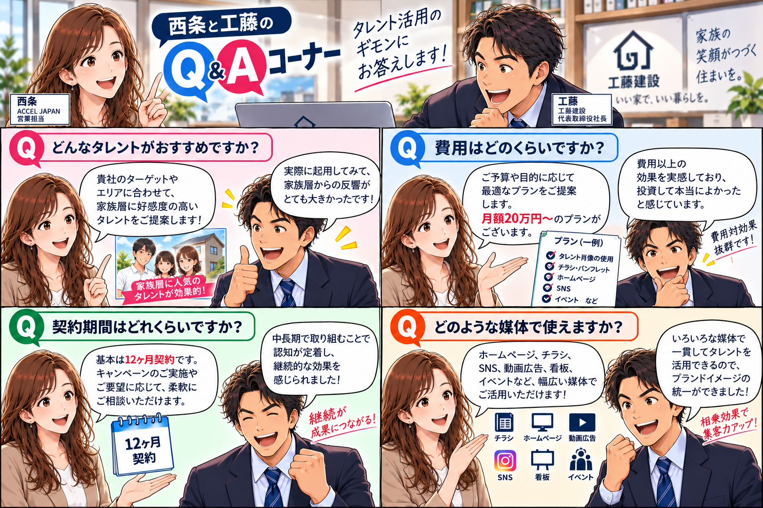 コマ37: どんなタレントがおすすめ？費用は？契約期間は？媒体は？Q&A詳細