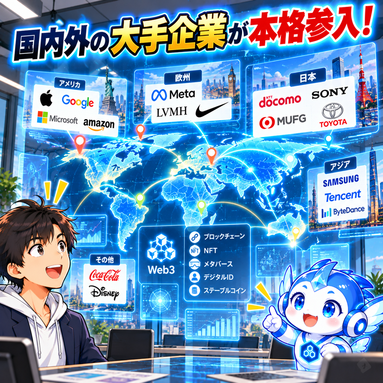 コマ16: アメリカ、欧州、日本、アジアの主要メガテック・大手企業の世界参入マップ