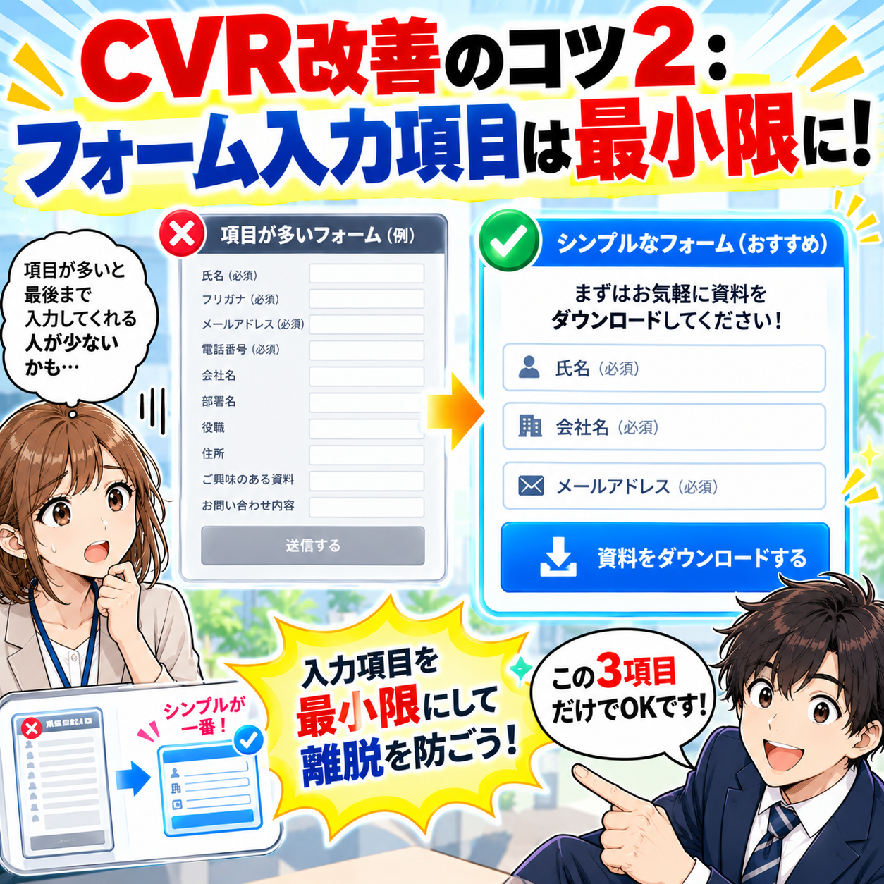 コマ15: CVR改善のコツ2：フォーム入力項目は最小限（3項目だけ）にして離脱を防ぐ