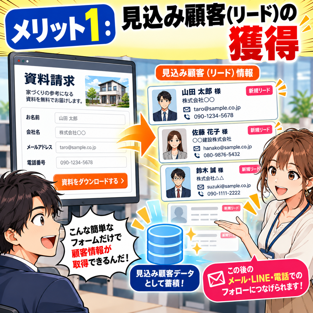コマ5: メリット1：見込み顧客（リード）の獲得！簡単なフォームで顧客情報を蓄積