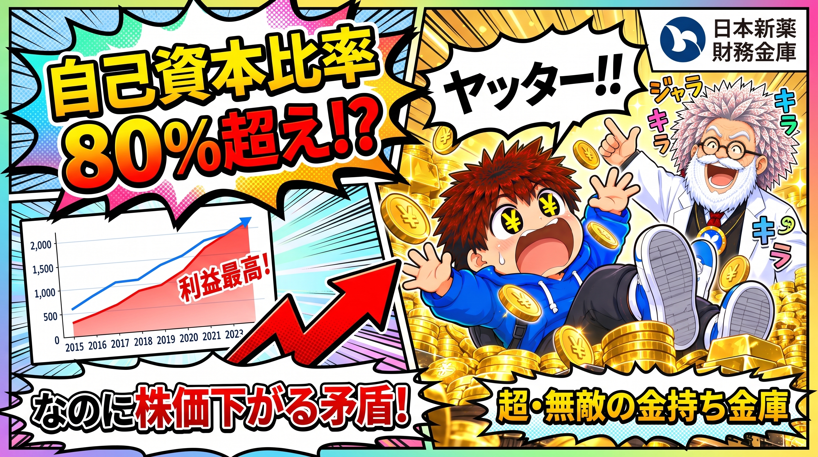 第三章 サムネイル
